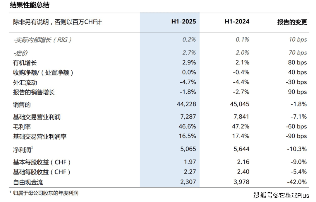 大战爆发!雀巢VS易宠AG真人国际千万欠款(图8) 大战爆发!雀巢VS易宠AG真人国际千万欠款(图8)